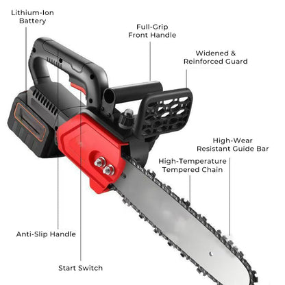 💥Bestseller back in stock! 🔥Cordless high-power lithium battery chainsaw - 🎁Limited-time gift tool kit!
