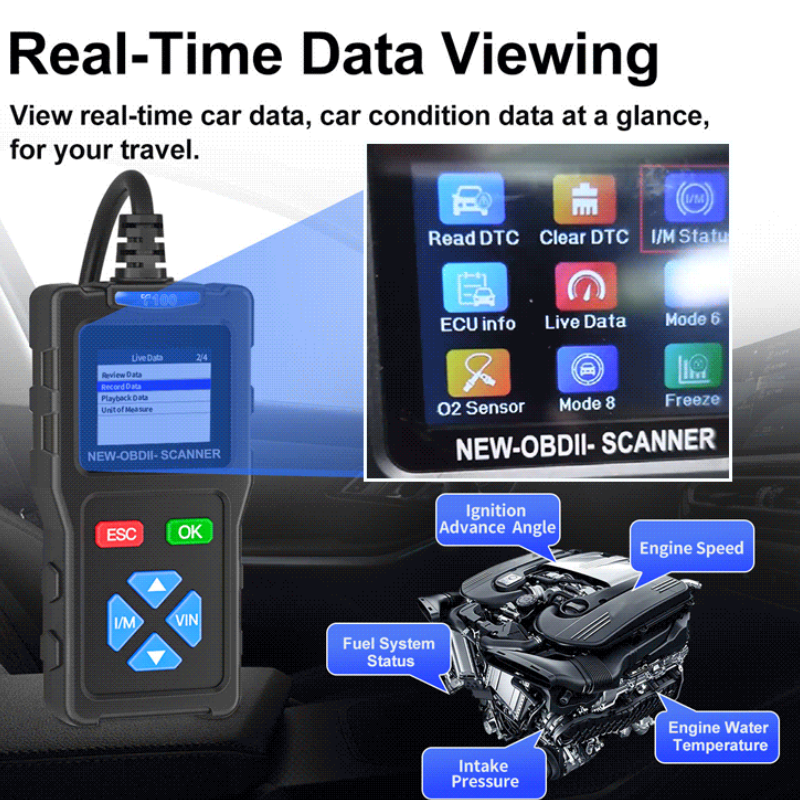 ⚡Automobile Fault Diagnosis Instrument