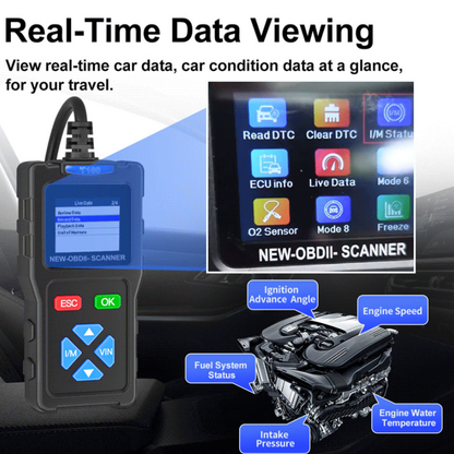 ⚡Automobile Fault Diagnosis Instrument