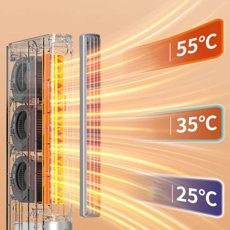 ✨🎅Weihnachtsangebote – Nur für kurze Zeit!⏰Slim Wall Heater with 3 Operation Modes