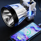 Lampe frontale haute puissance rechargeable super brillante