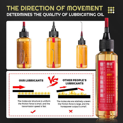 🔥 Micromolecular mechanical lubricant