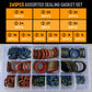 Pousbo® 100pcs/ 245pcs Assorted Sealing Gasket Set